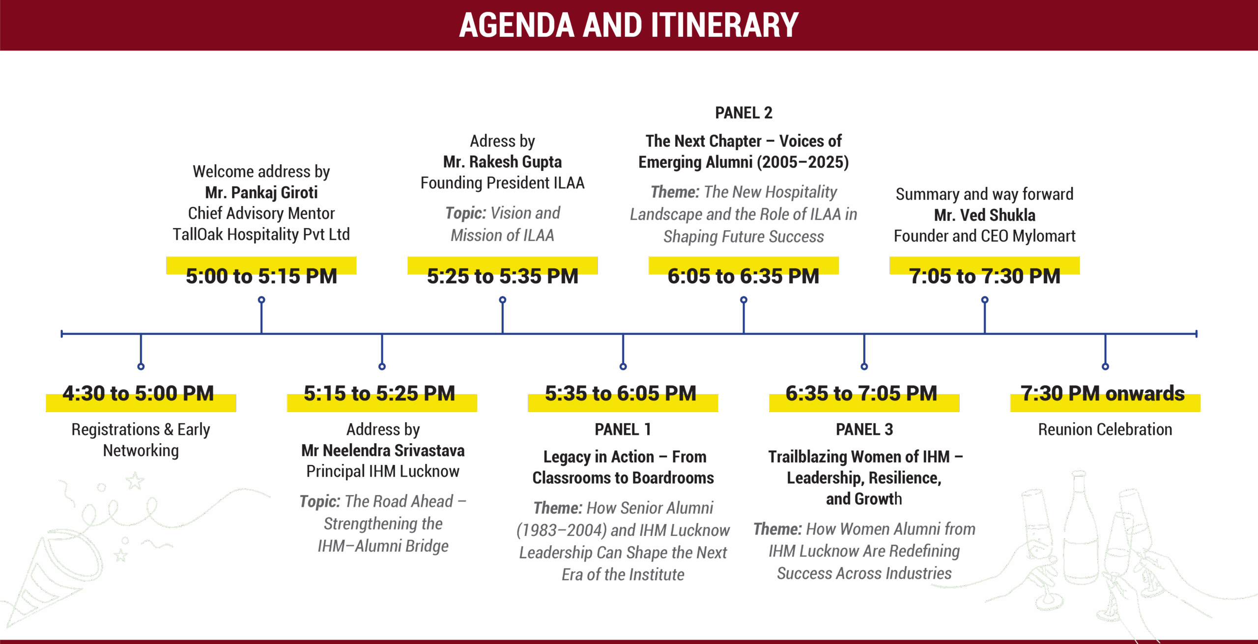 Agenda and Presets-01